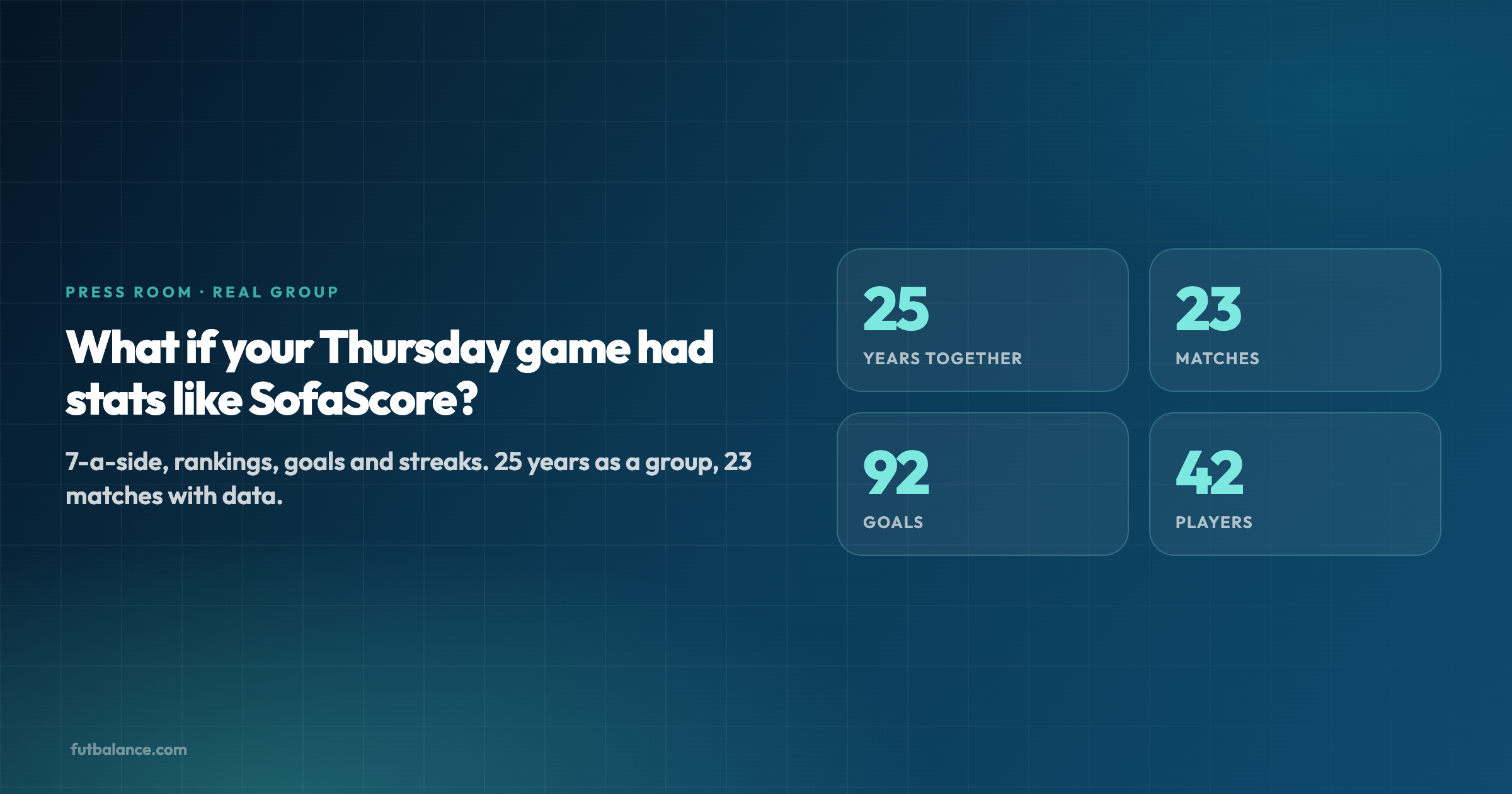What if your Thursday game had stats like SofaScore?