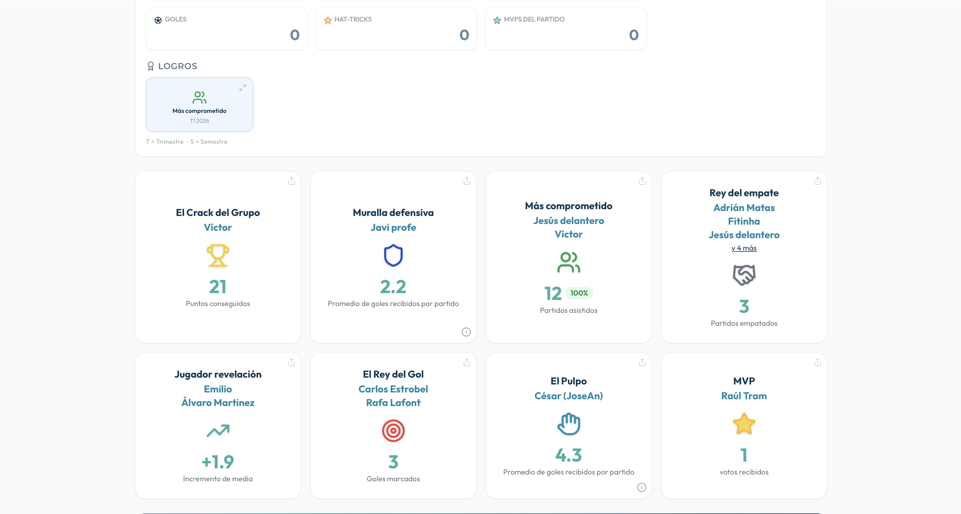 FutBalance - Stats with MVP and hat-tricks