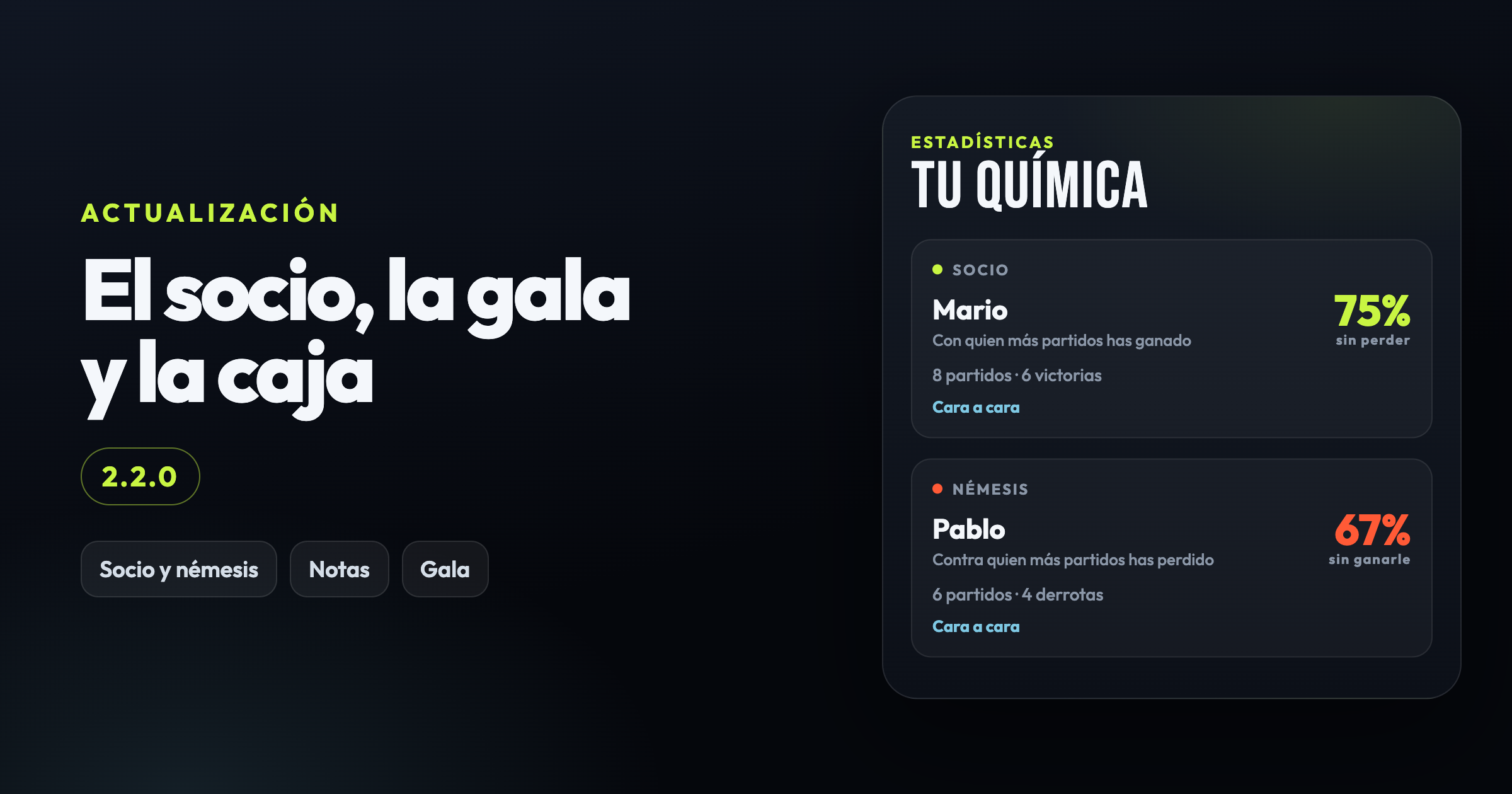 FutBalance 2.2.0: el socio, la gala y la caja