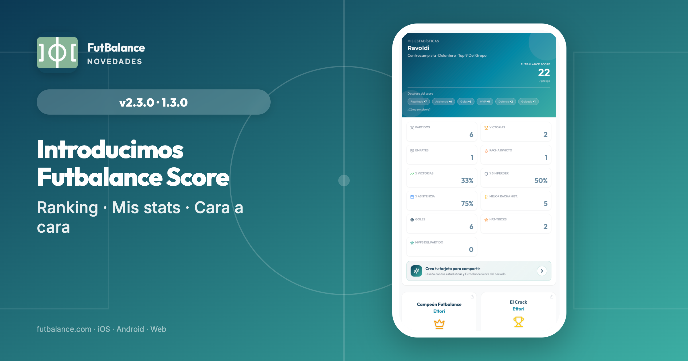 FutBalance 2.3.0 – Introducimos Futbalance Score