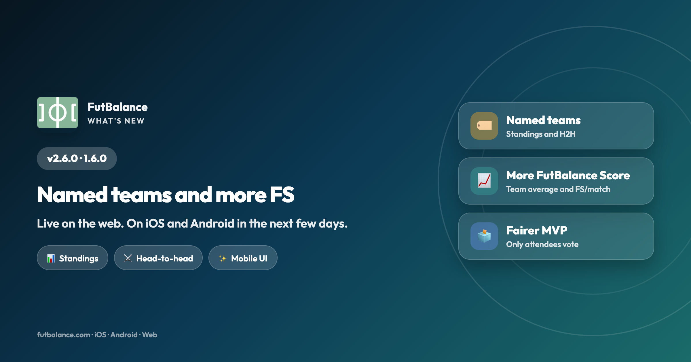 FutBalance 2.6.0 – Named teams, standings and FutBalance Score