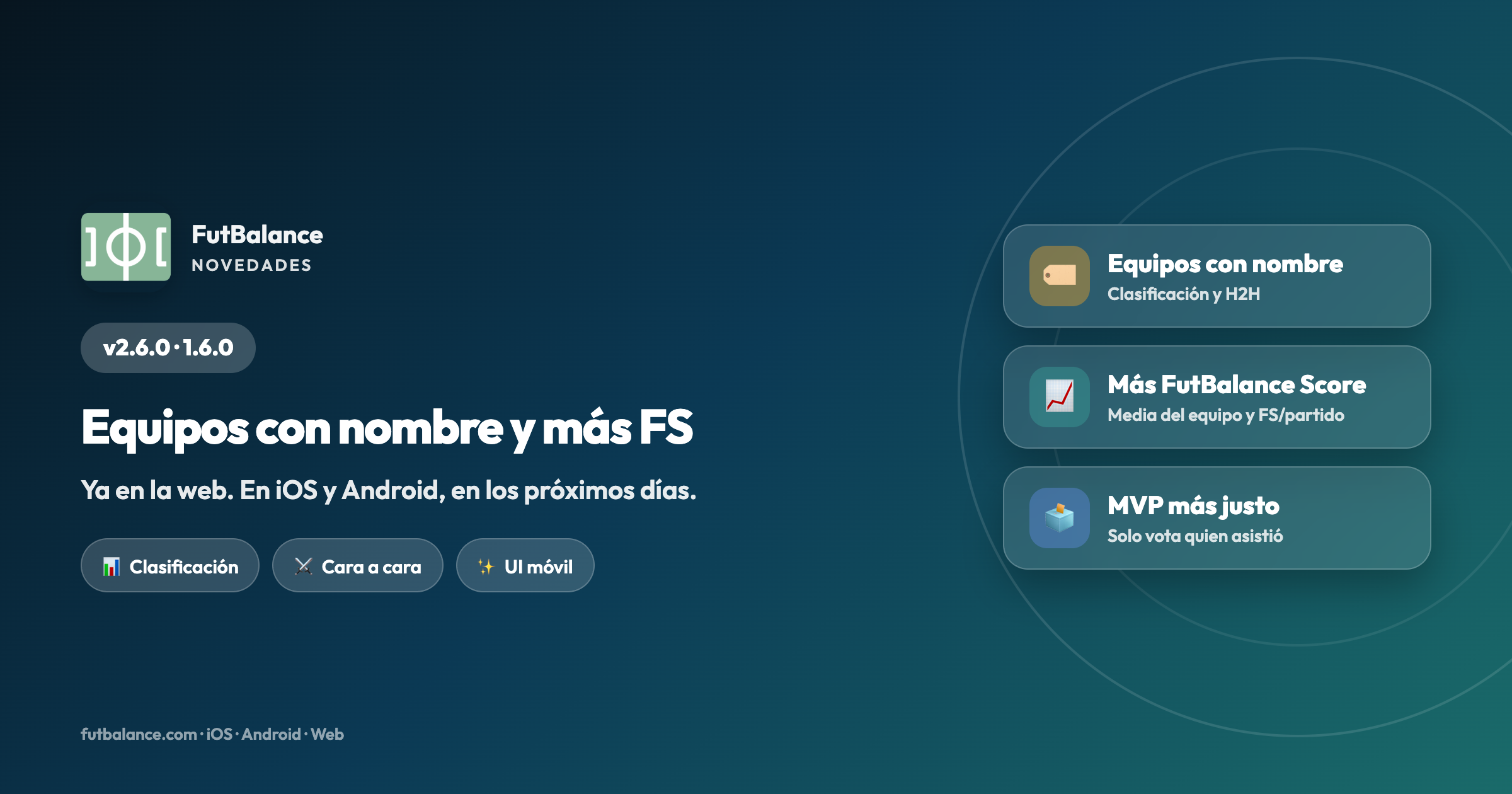 FutBalance 2.6.0 – Equipos con nombre, clasificación y FutBalance Score